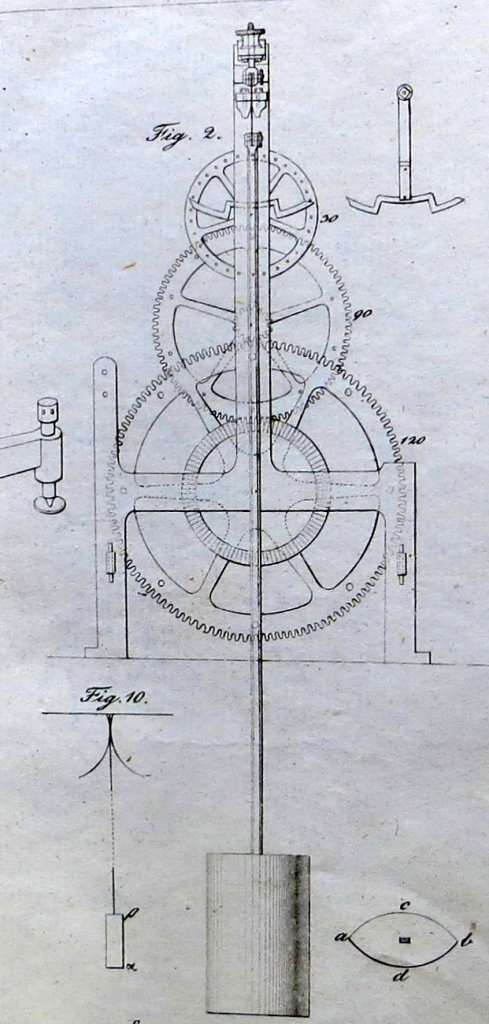 Turmuhrwerk Lemberg, Rathaus Plan Vorgängerwerk