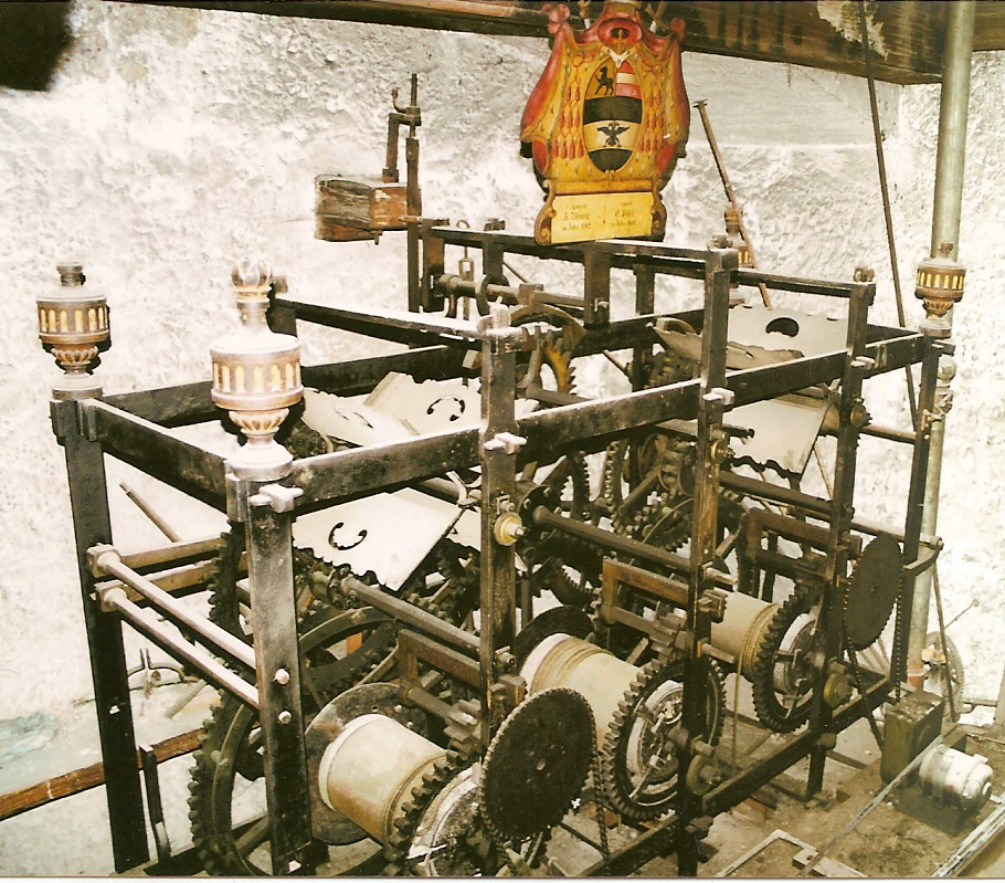 Turmuhrwerk Salzburg, Dom Gesamtinfo